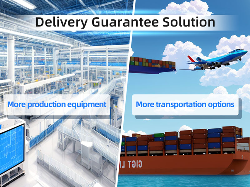 Delivery Guarantee Solution